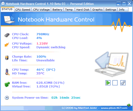 Notebook Hardware Control