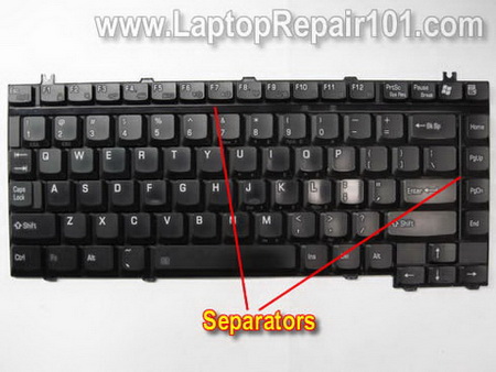 Keyboard has plastic separators