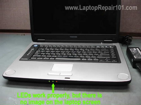 Troubleshoot dead laptop